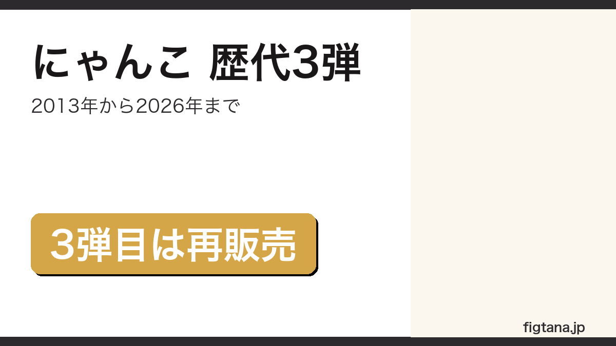 一番くじにゃんこ大戦争の歴代3弾をまとめたアイキャッチ画像