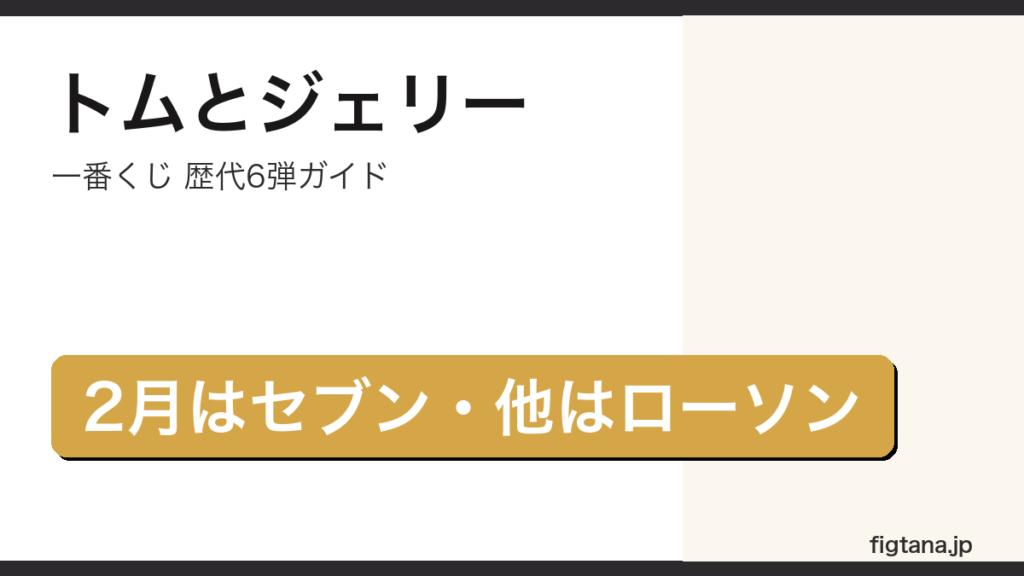 一番くじトムとジェリーの歴代6弾を解説するアイキャッチ画像