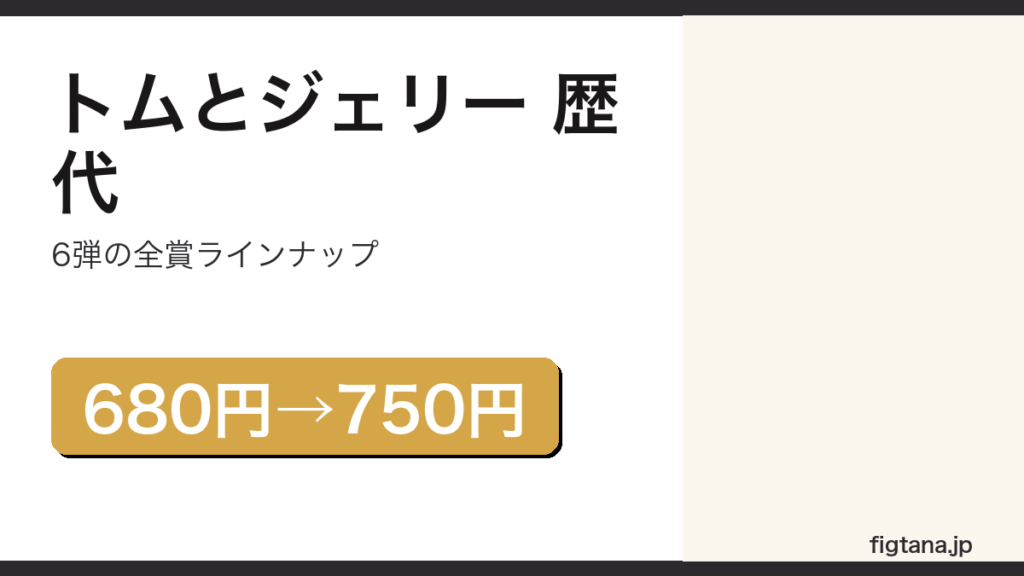 一番くじトムとジェリーの歴代6弾の全賞をまとめたアイキャッチ画像