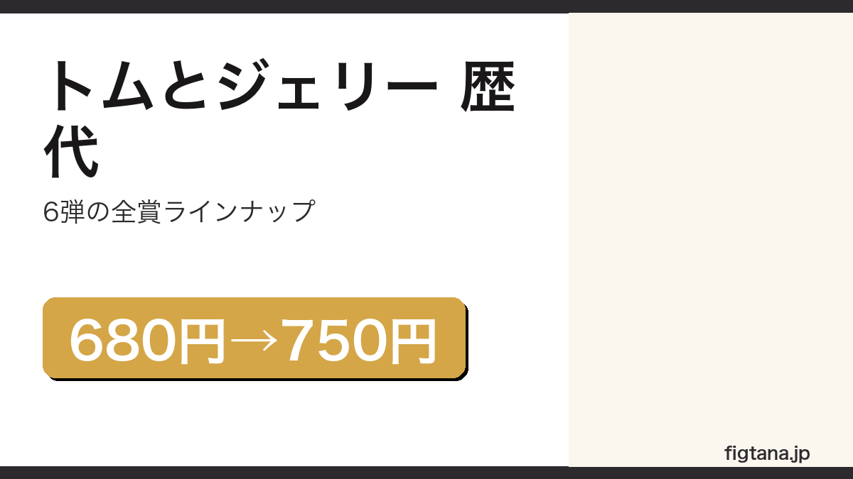 一番くじトムとジェリーの歴代6弾の全賞をまとめたアイキャッチ画像