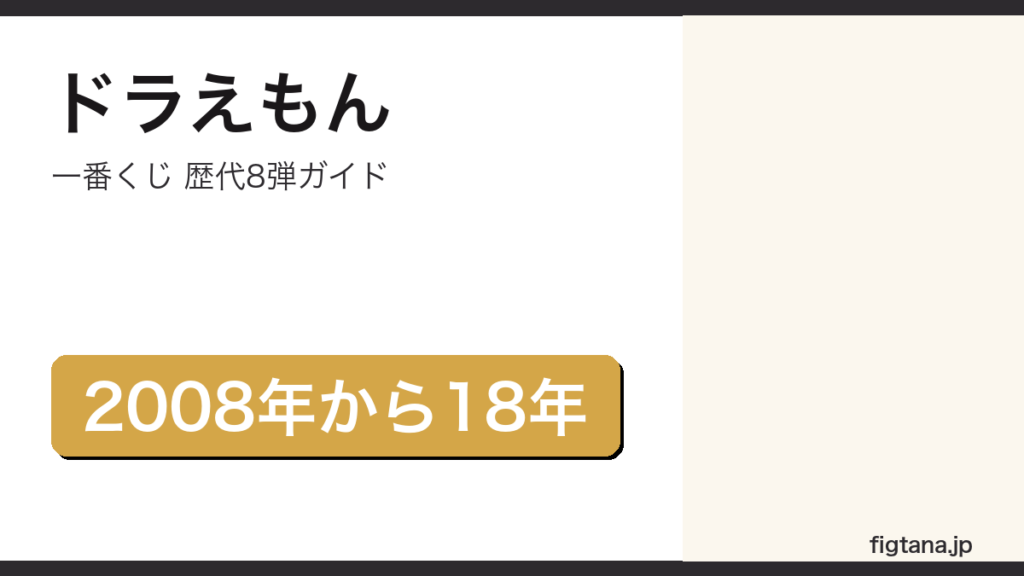 一番くじドラえもんの歴代8弾を解説するアイキャッチ画像