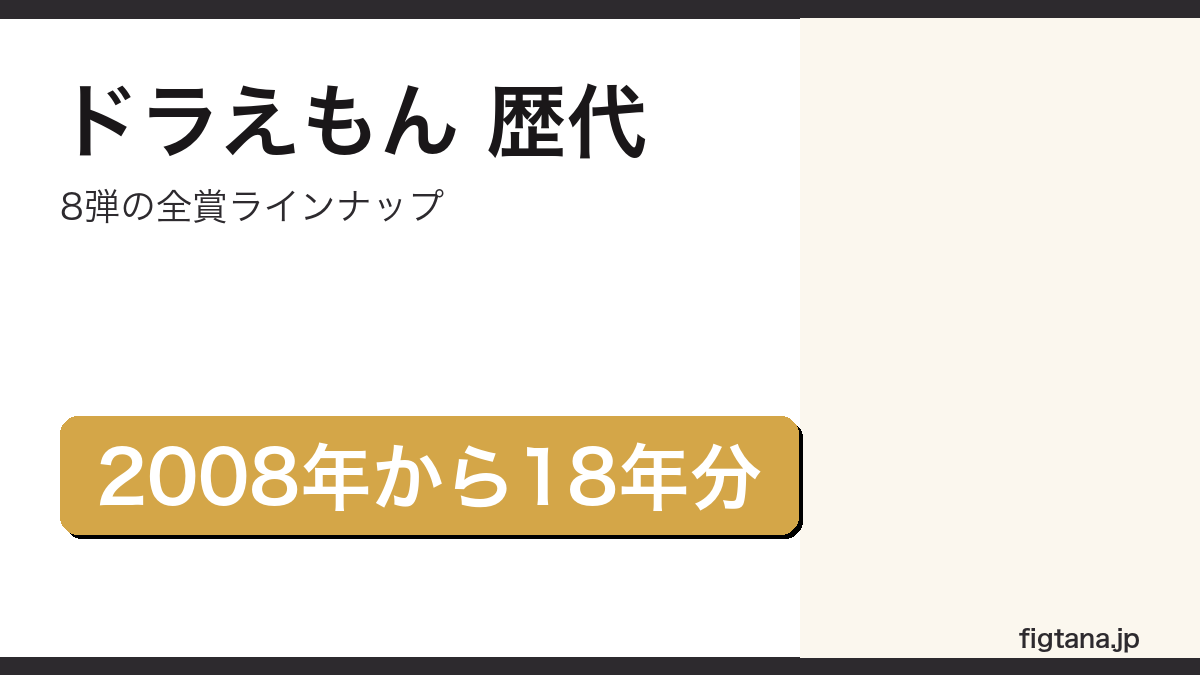 一番くじドラえもんの歴代8弾の全賞をまとめたアイキャッチ画像