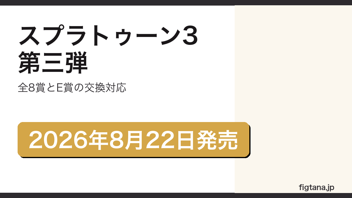 一番くじスプラトゥーン3第三弾の全8賞を解説するアイキャッチ画像