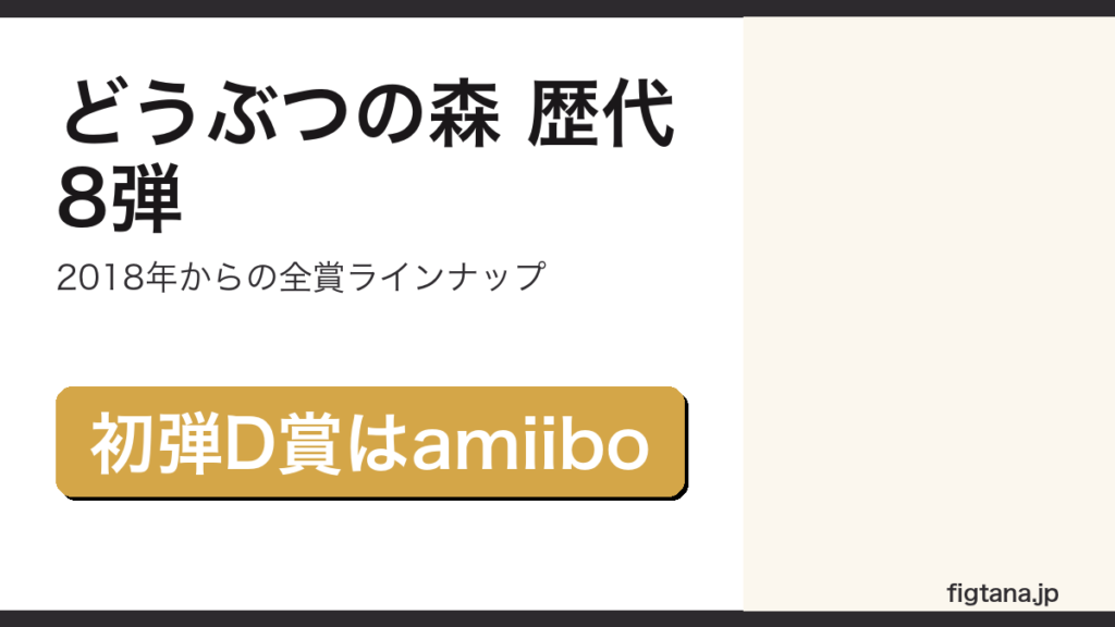 一番くじどうぶつの森の歴代8弾の全賞ラインナップを解説するアイキャッチ画像