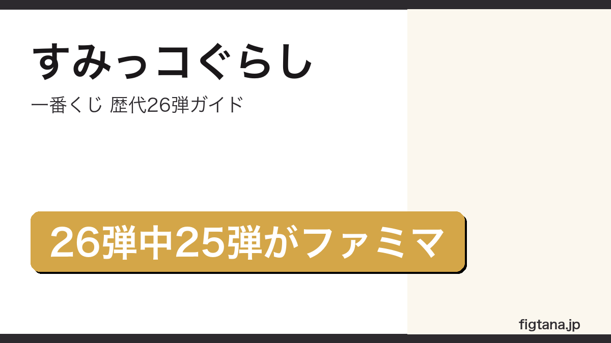 一番くじすみっコぐらしの歴代26弾を解説するアイキャッチ画像