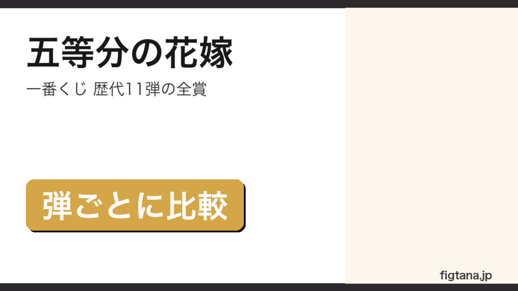 五等分の花嫁一番くじの歴代11弾の全賞を比較するアイキャッチ画像