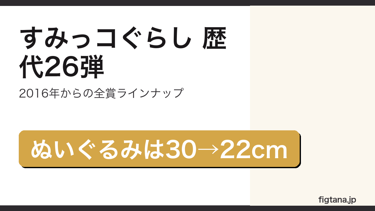 一番くじすみっコぐらしの歴代26弾の全賞ラインナップを解説するアイキャッチ画像