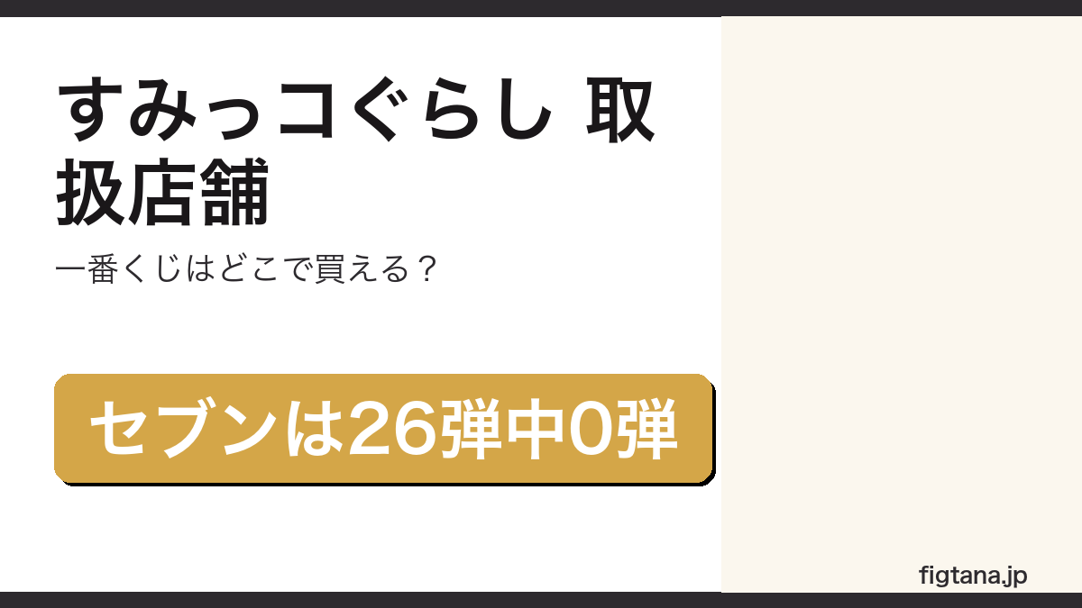 一番くじすみっコぐらしの取扱店舗を解説するアイキャッチ画像