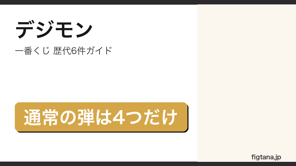 一番くじデジモンの歴代6件を解説するアイキャッチ画像