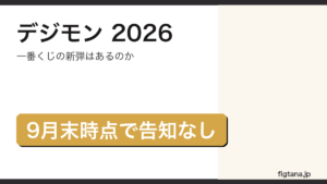 2026年のデジモンの一番くじの状況を解説するアイキャッチ画像