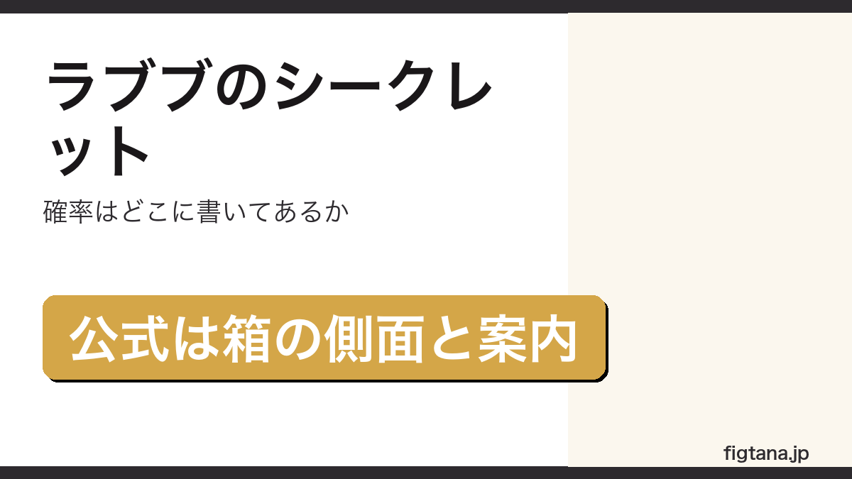 ラブブのシークレットの確率について解説するアイキャッチ画像