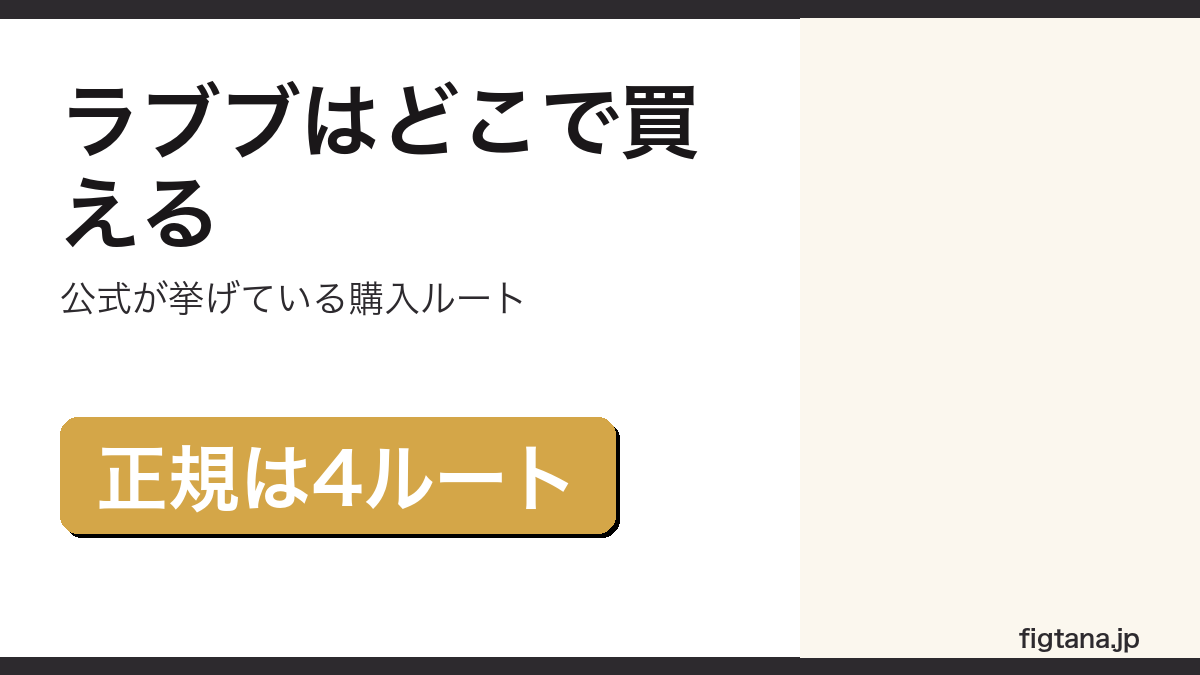 ラブブがどこで買えるかを解説するアイキャッチ画像
