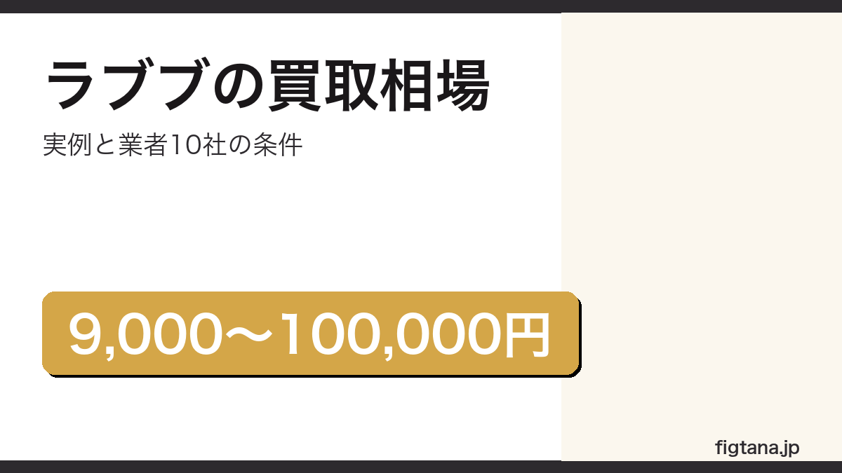 ラブブの買取相場を解説するアイキャッチ画像