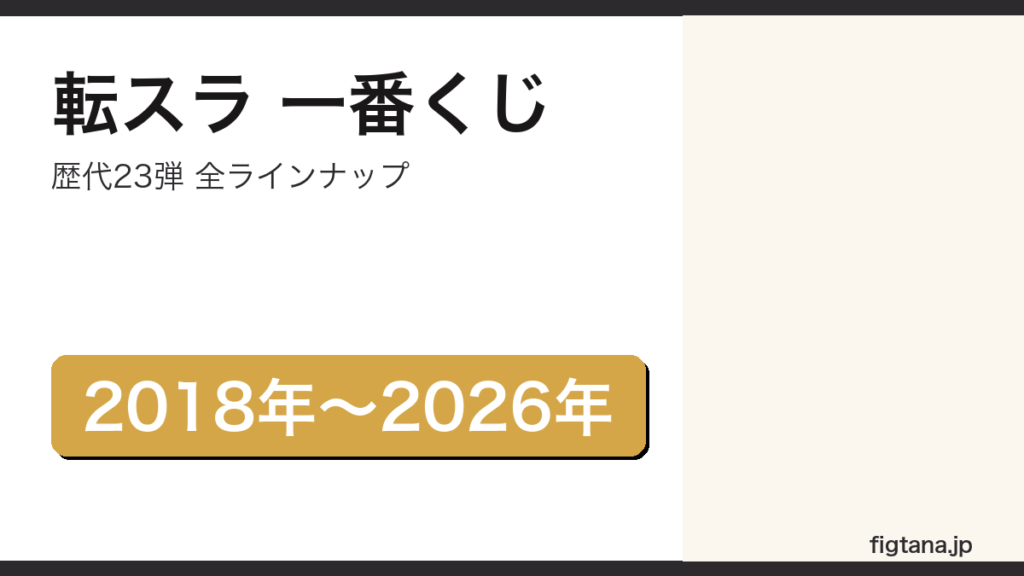 転スラ一番くじの歴代23弾の全ラインナップをまとめたアイキャッチ画像