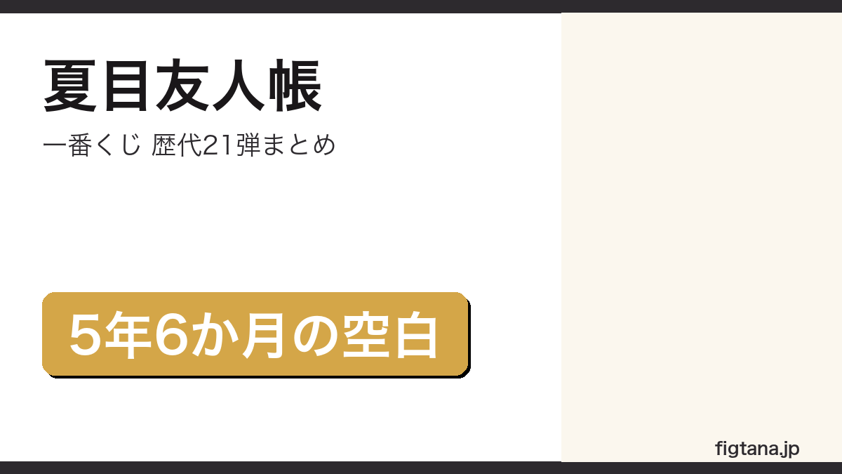 夏目友人帳一番くじの歴代21弾を比較するアイキャッチ画像