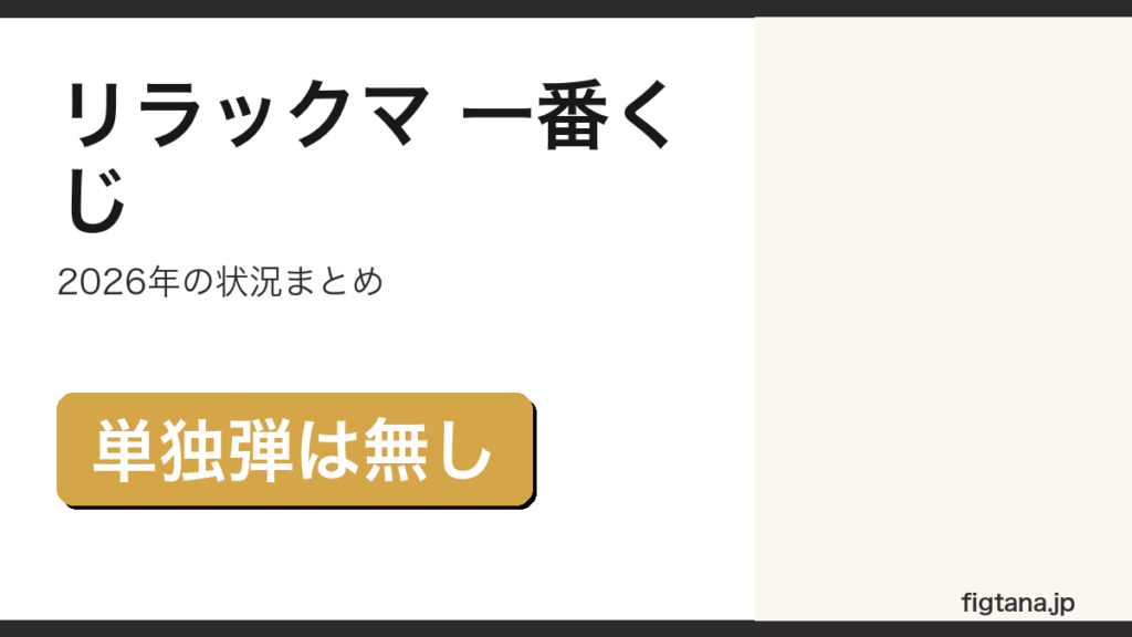 リラックマ一番くじ2026年の状況をまとめたアイキャッチ画像