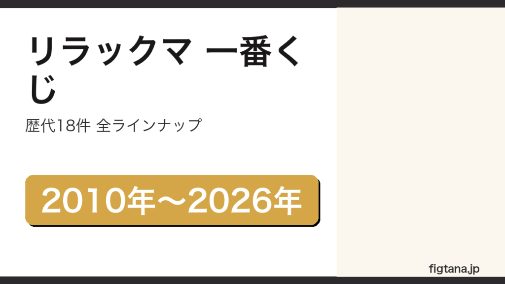 リラックマ一番くじの歴代18件の全ラインナップをまとめたアイキャッチ画像