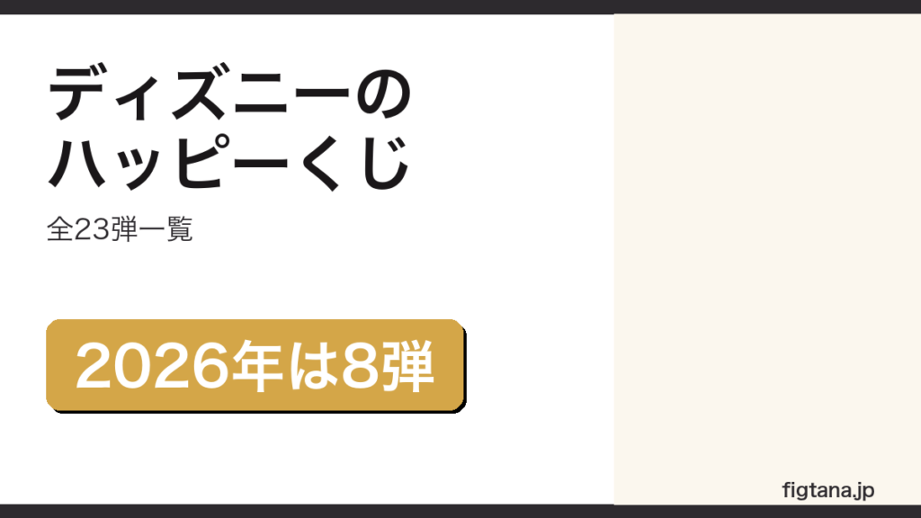 ディズニーのハッピーくじ全23弾を整理するアイキャッチ画像