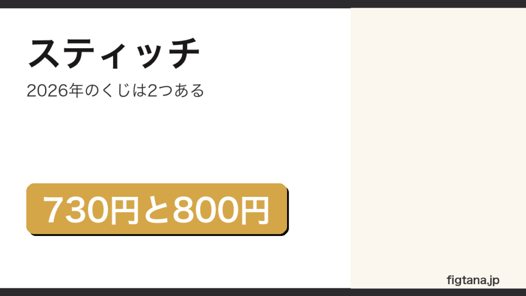 2026年のスティッチのくじが2つあることを解説するアイキャッチ画像