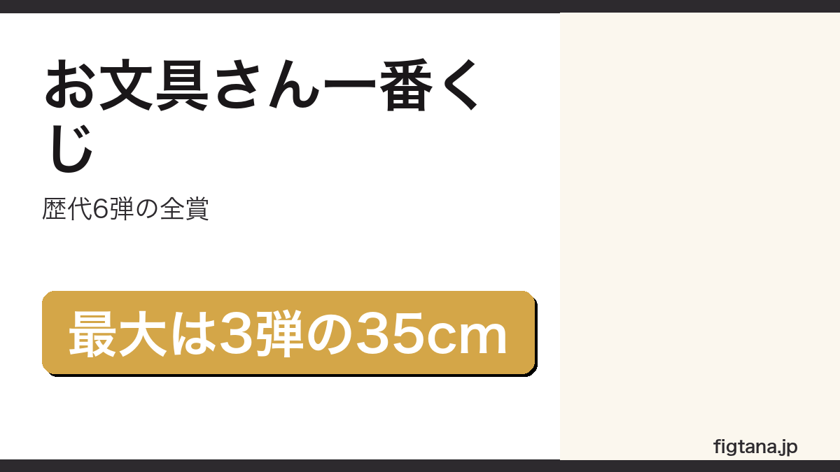 お文具さんの一番くじ歴代6弾の全賞を整理するアイキャッチ画像