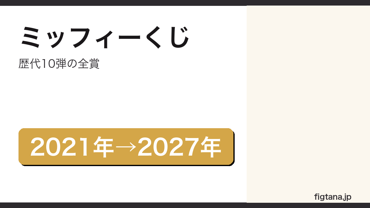 ミッフィーくじ歴代10弾の全賞ラインナップをまとめたアイキャッチ画像