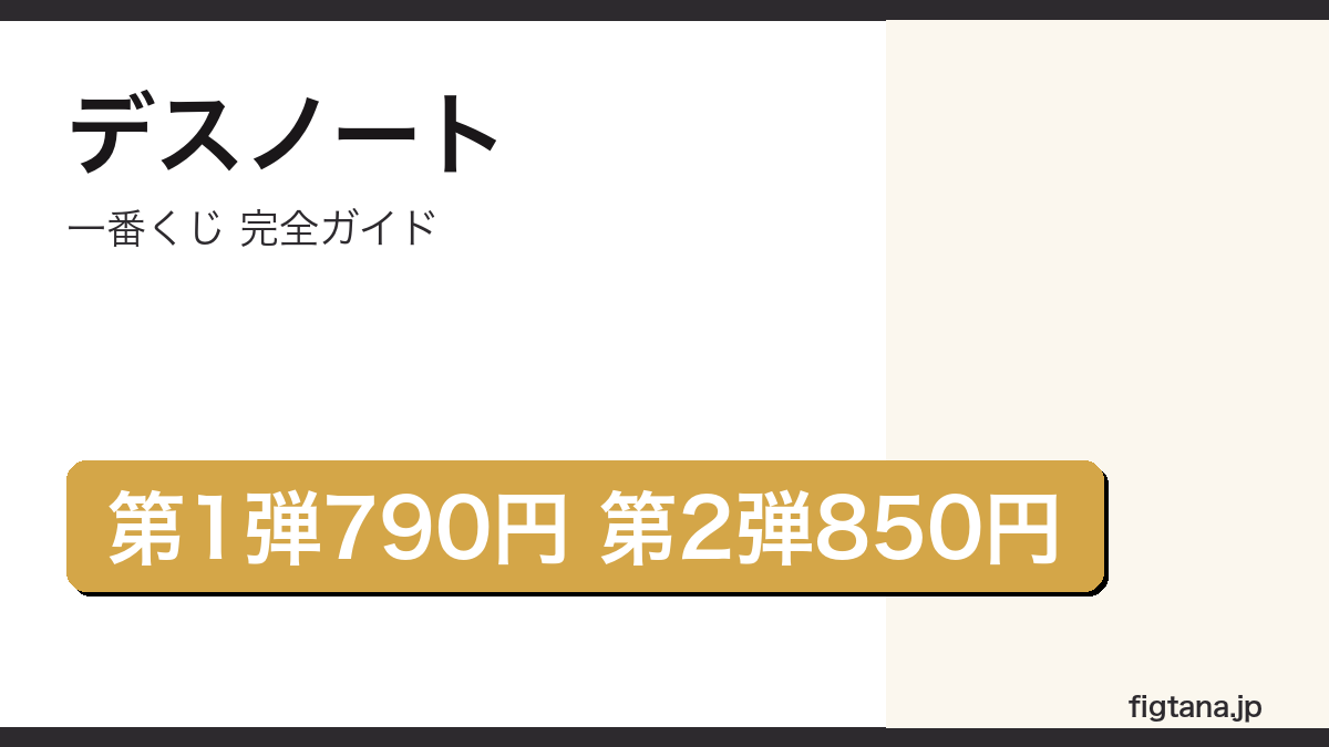 デスノートの一番くじ2弾の全賞と買取相場を解説するアイキャッチ画像