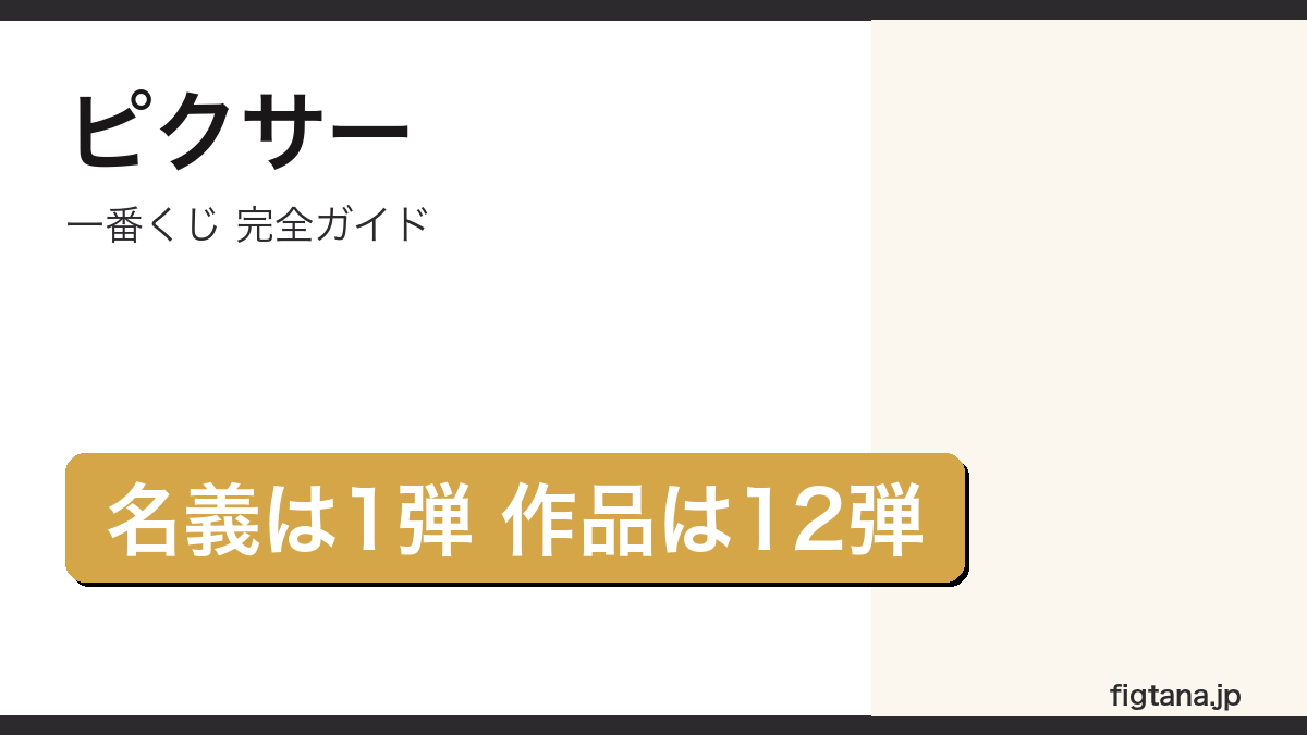 ピクサーの一番くじ 完全ガイド｜ピクサー名義は1弾だけでトイ