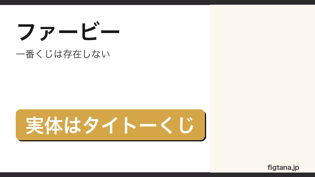 ファービーの一番くじが存在せず実体はタイトーくじであることを示すアイキャッチ画像