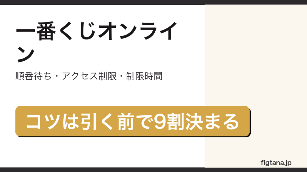 一番くじオンラインのコツとして順番待ちとアクセス制限と制限時間の対処を示したアイキャッチ画像
