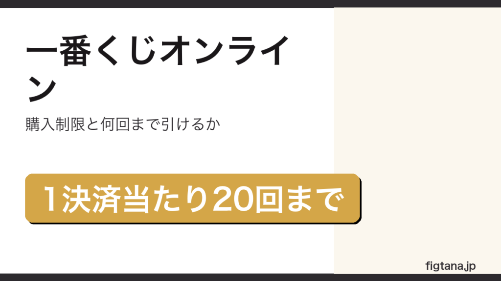 一番くじオンラインの購入制限と何回まで引けるかを整理したアイキャッチ画像