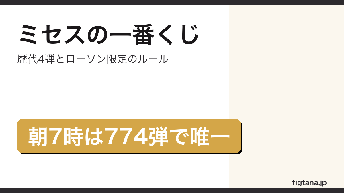 ミセスの一番くじの歴代4弾と朝7時発売のルールを整理したアイキャッチ画像