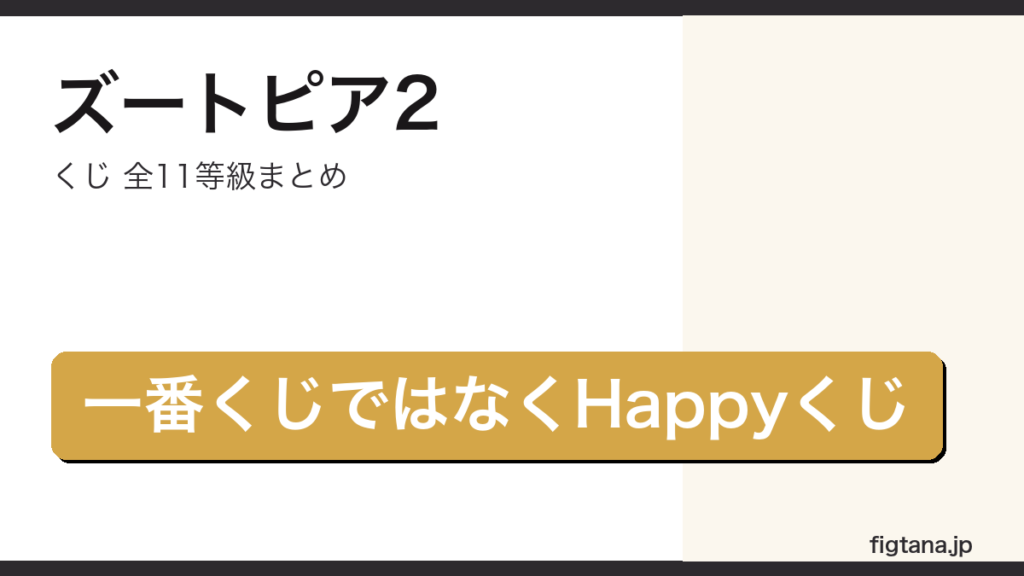 ズートピア2のくじがHappyくじで全11等級であることを解説するアイキャッチ画像