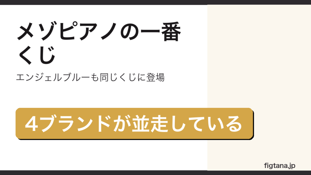 メゾピアノとエンジェルブルーのくじが4ブランド並走していることを示したアイキャッチ画像
