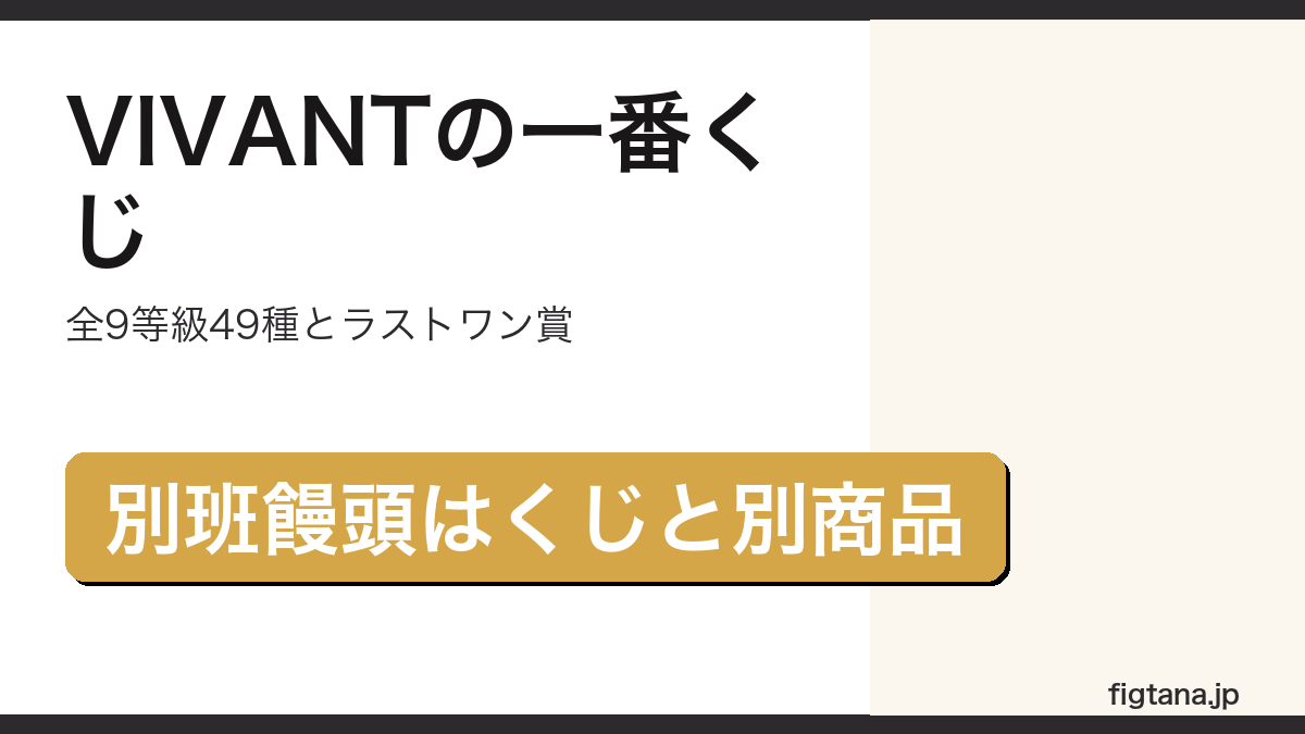 VIVANTの一番くじ｜全9等級49種とラストワン賞、ファミマの別班饅頭と