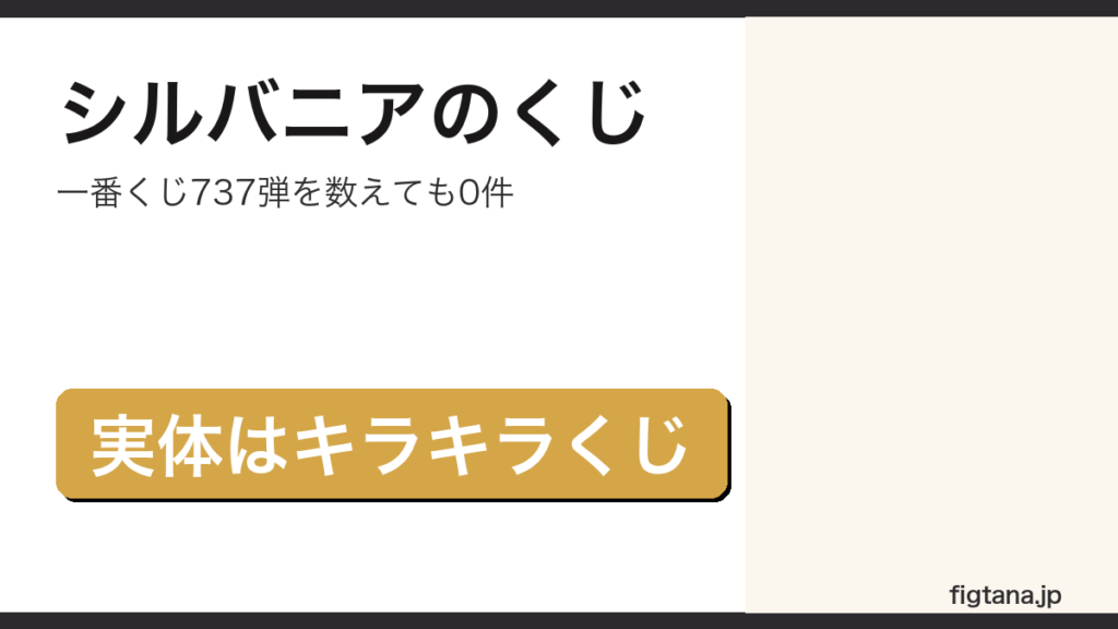 シルバニアファミリーのくじが一番くじではなくキラキラくじであることを示したアイキャッチ画像