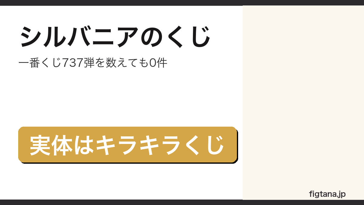 シルバニアファミリーのくじが一番くじではなくキラキラくじであることを示したアイキャッチ画像