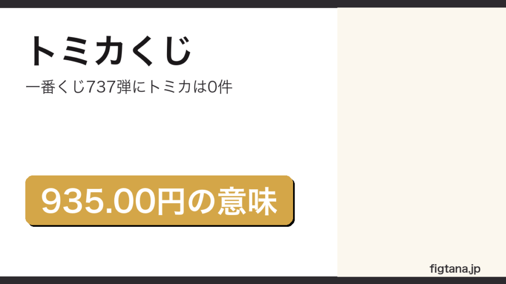 トミカくじが一番くじではなくタカラトミーのくじであることを示したアイキャッチ画像