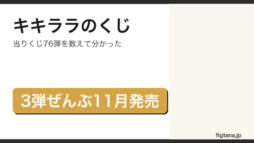 キキララのくじが一番くじではなくサンリオ当りくじで3弾すべて11月発売であることを示したアイキャッチ画像