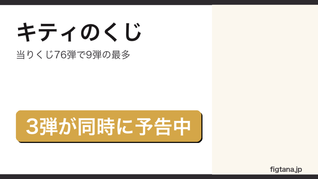 ハローキティのくじが一番くじではなくサンリオ当りくじで9弾あることを示したアイキャッチ画像