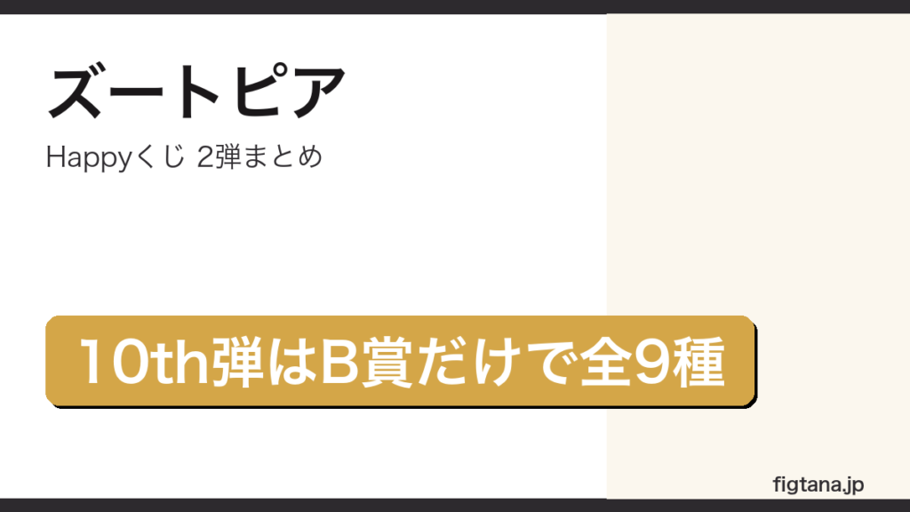 ズートピアのHappyくじ2弾を解説するアイキャッチ画像