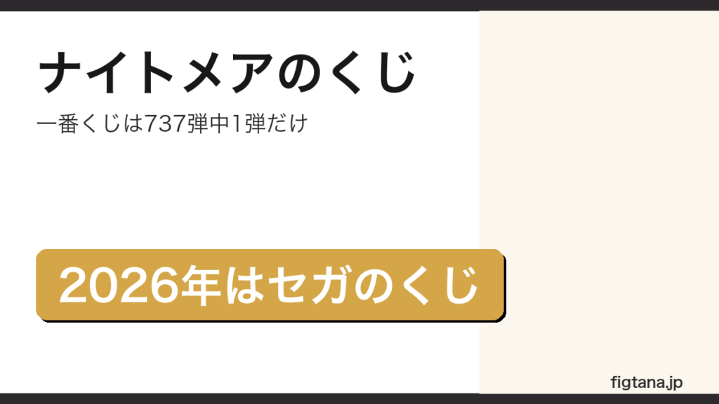 ナイトメアビフォアクリスマスのくじが一番くじとセガラッキーくじの2ブランドあることを示したアイキャッチ画像
