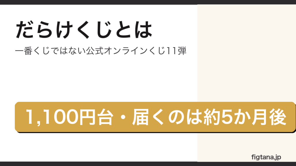 だらけくじが一番くじではなくグレイ・パーカー・サービスの公式オンラインくじであることを示したアイキャッチ画像