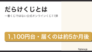 だらけくじが一番くじではなくグレイ・パーカー・サービスの公式オンラインくじであることを示したアイキャッチ画像