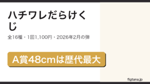 ハチワレだらけくじが全16種でA賞の超BIGぬいぐるみが約48cmであることを示したアイキャッチ画像