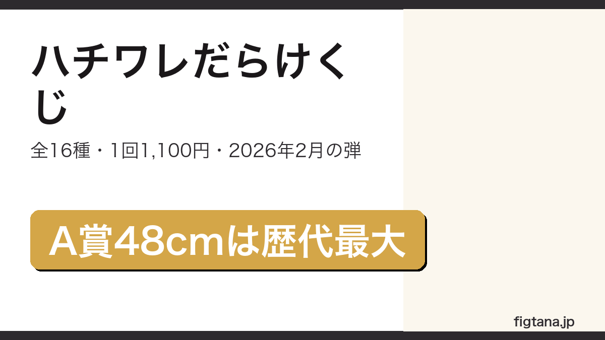 ハチワレだらけくじが全16種でA賞の超BIGぬいぐるみが約48cmであることを示したアイキャッチ画像