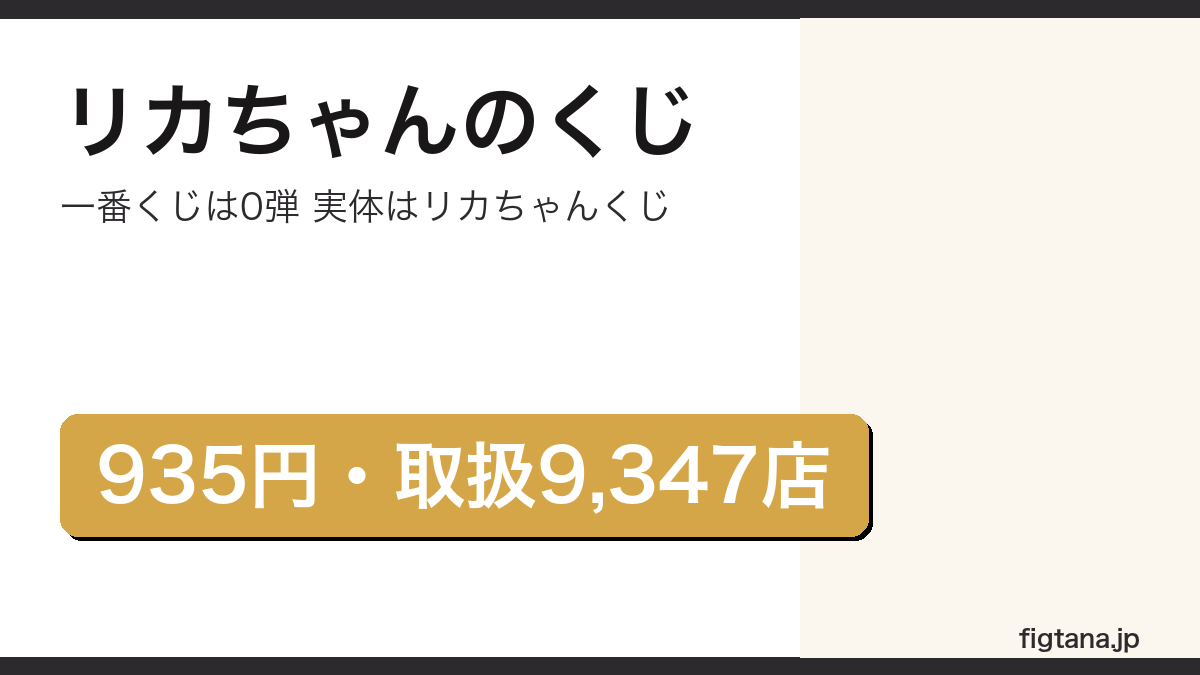リカちゃんの一番くじが0弾でタカラトミーのリカちゃんくじが935円であることを示したアイキャッチ画像