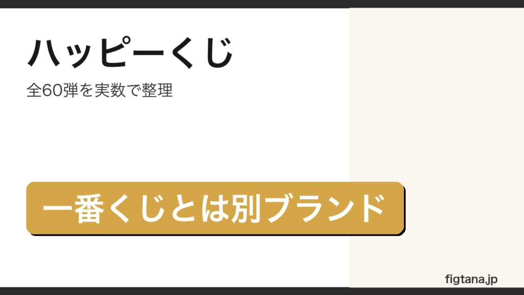 ハッピーくじ全60弾の価格と取扱店を整理するアイキャッチ画像