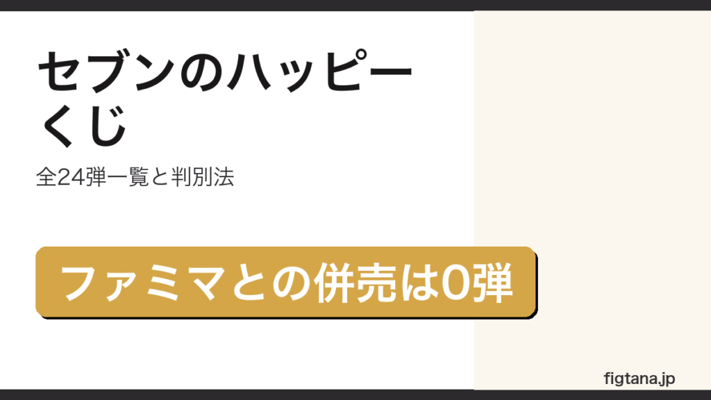 セブンイレブンのハッピーくじ全24弾を整理するアイキャッチ画像